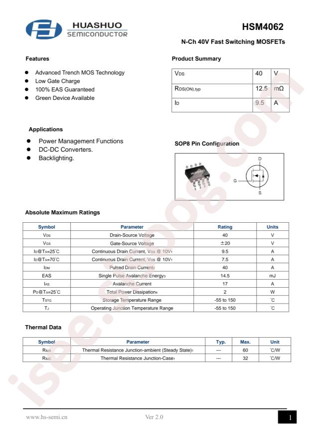 HSM4062