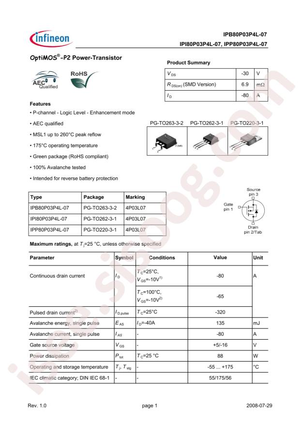 IPB80P03P4L-07