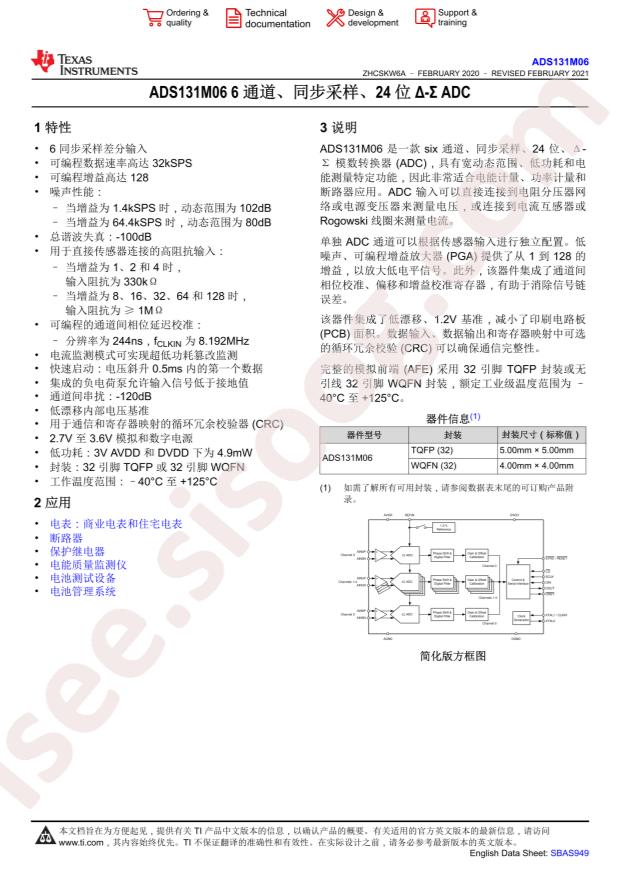 ADS131M06IPBS