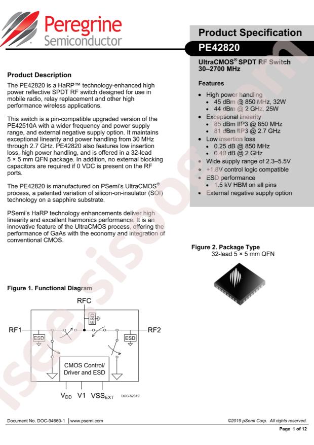 PE42820B