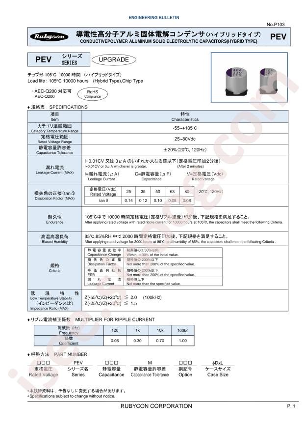 35PEV68M6.3X8