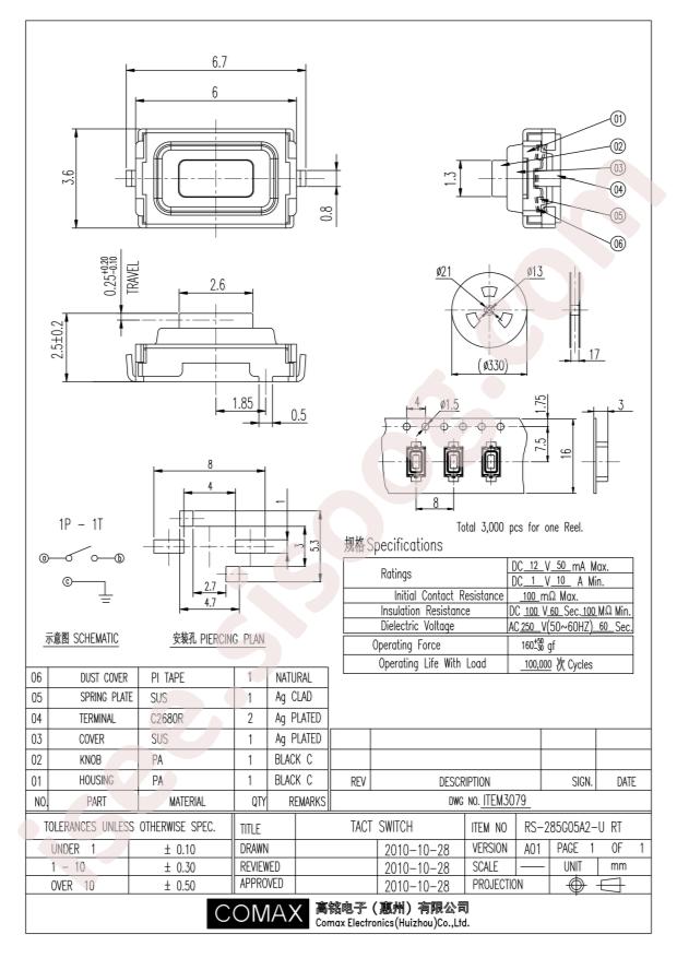 RS-285G05A2-URT