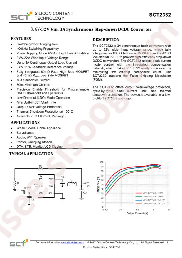 SCT2332TVBR