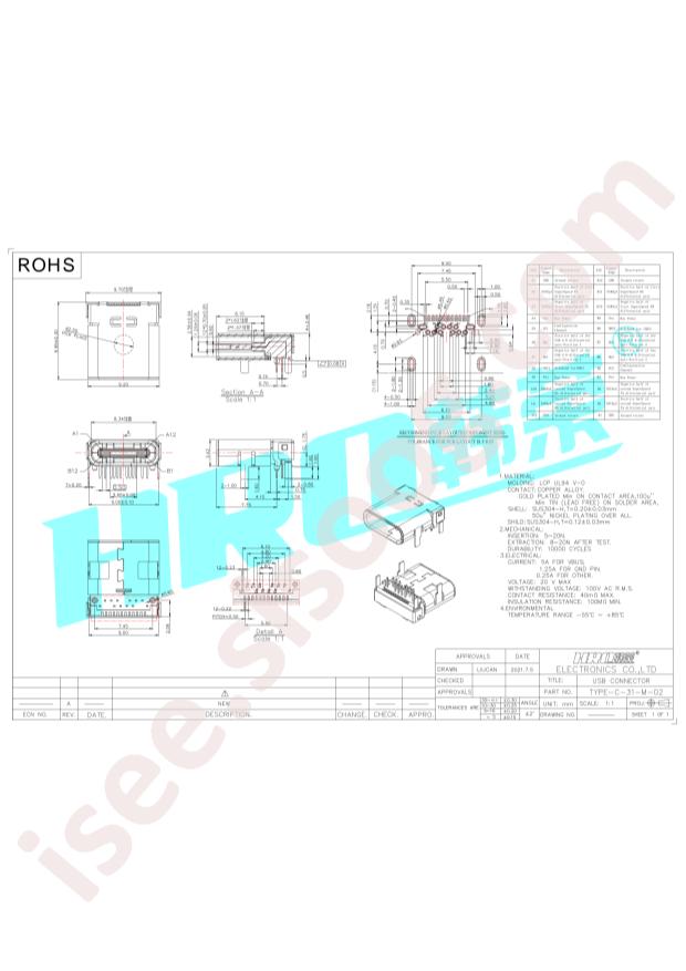 TYPE-C-31-M-02