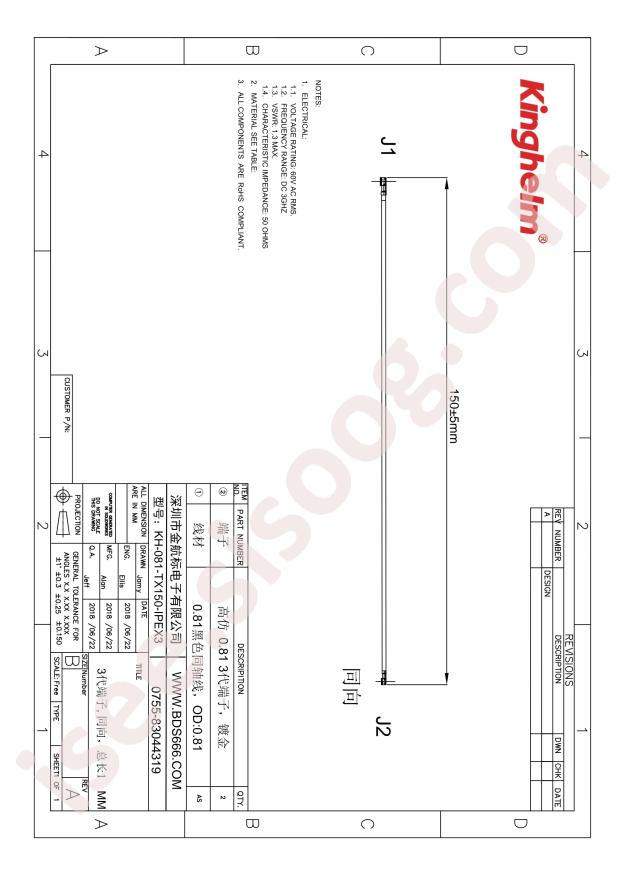 KH-081-TX150-IPEX3