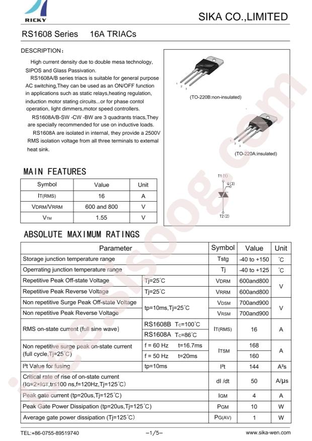 RS1606A-BW