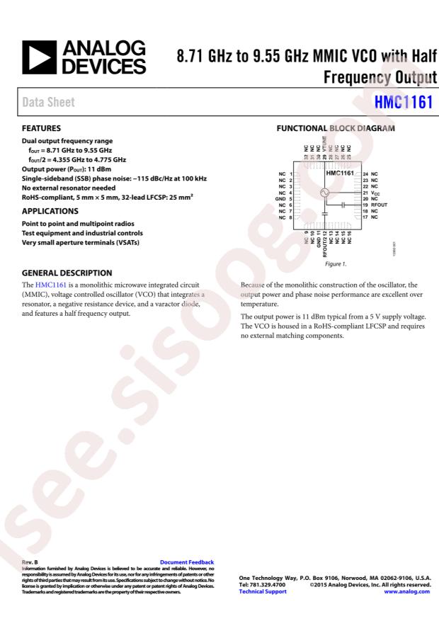 HMC1161LP5ETR