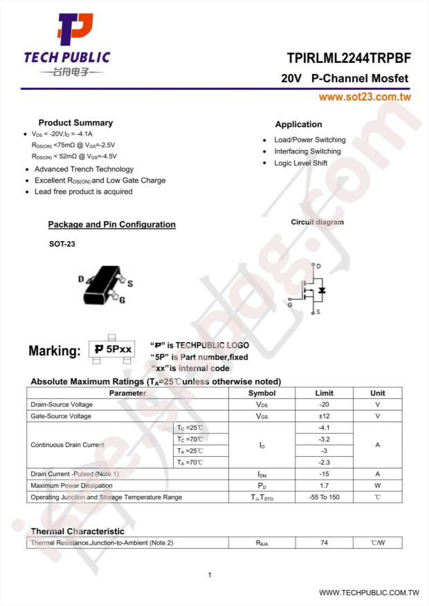 TPIRLML2244TRPBF