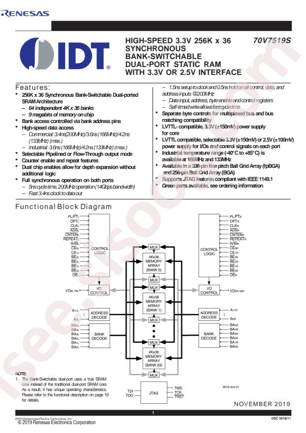 70V7519S166BCI