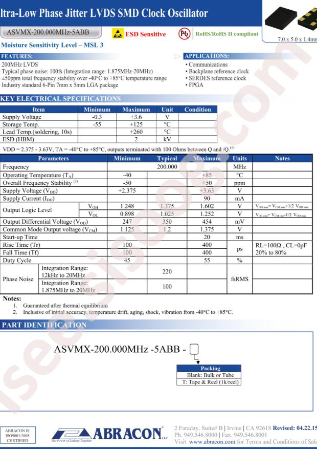 ASVMX-200.000MHZ-5ABB