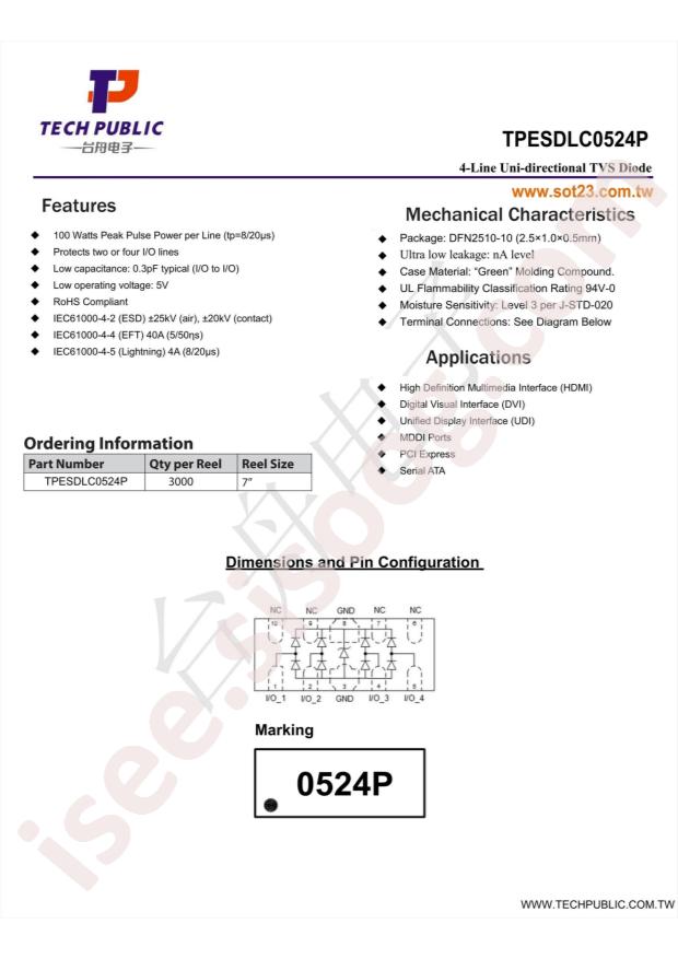 TPESDLC0524P