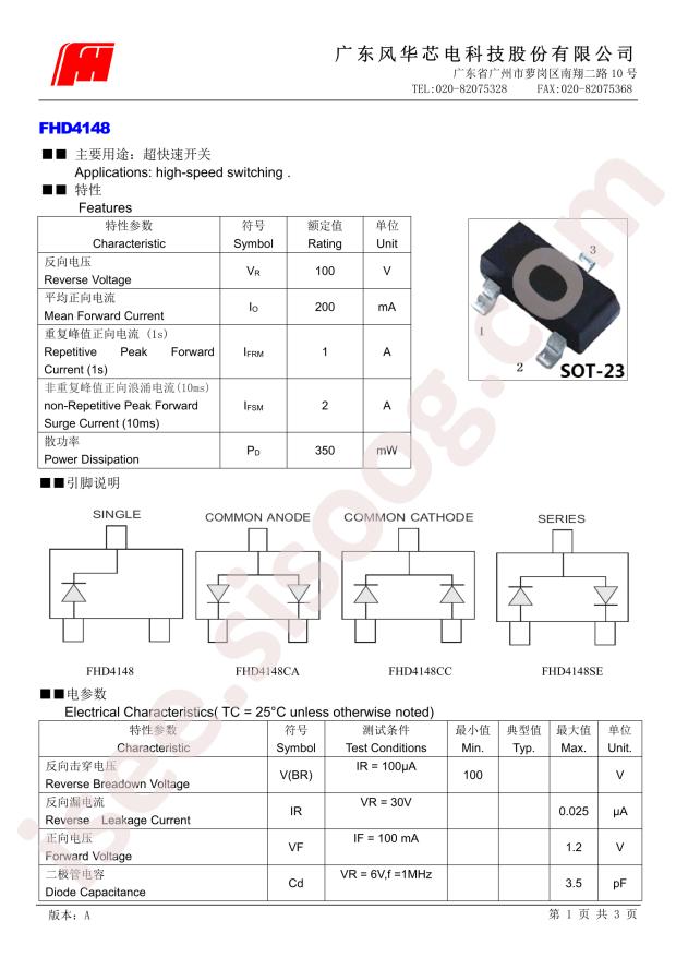 FHD4148-ME