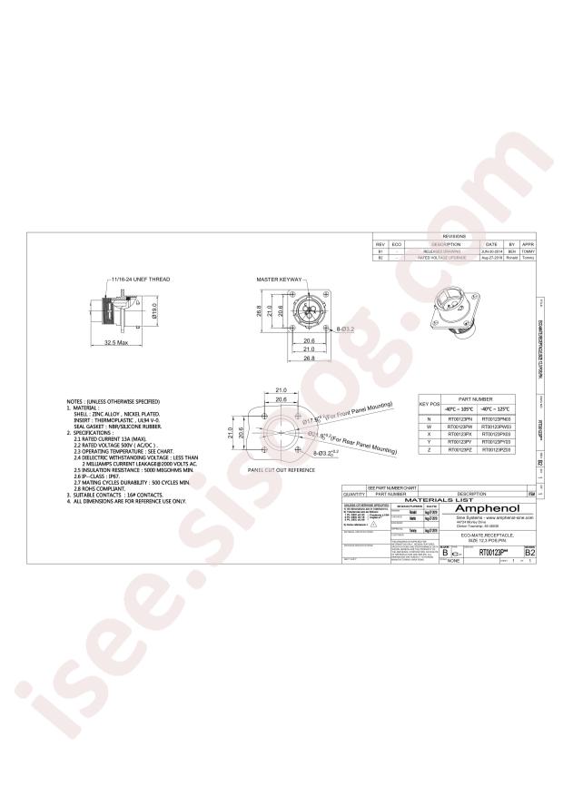 RT00123PN03
