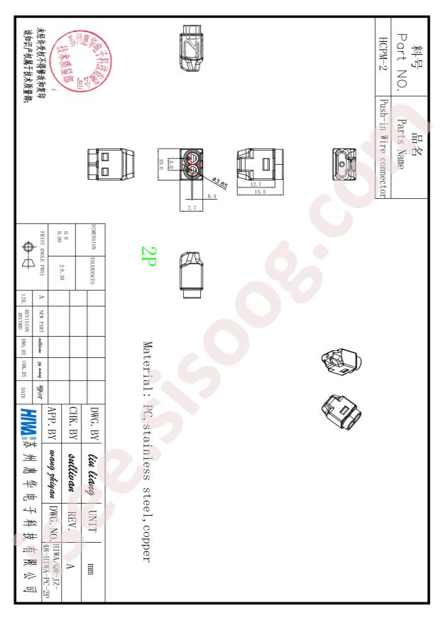 HCPM-2
