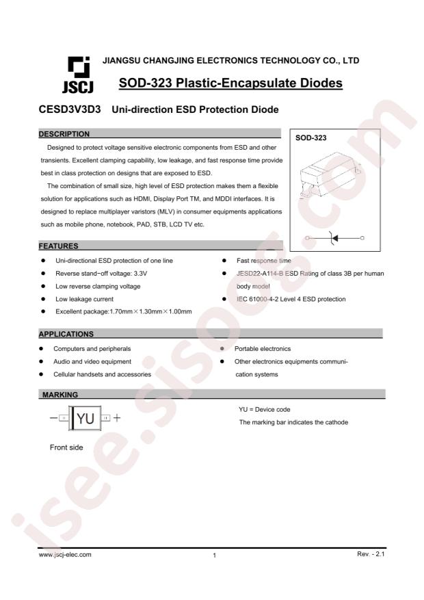 CESD3V3D3