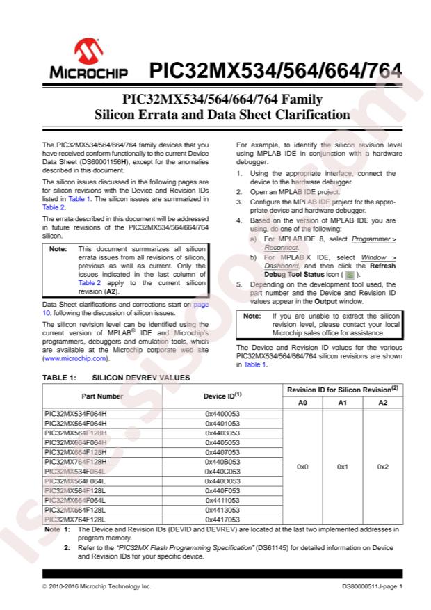 PIC32MX664F128H-I/PT