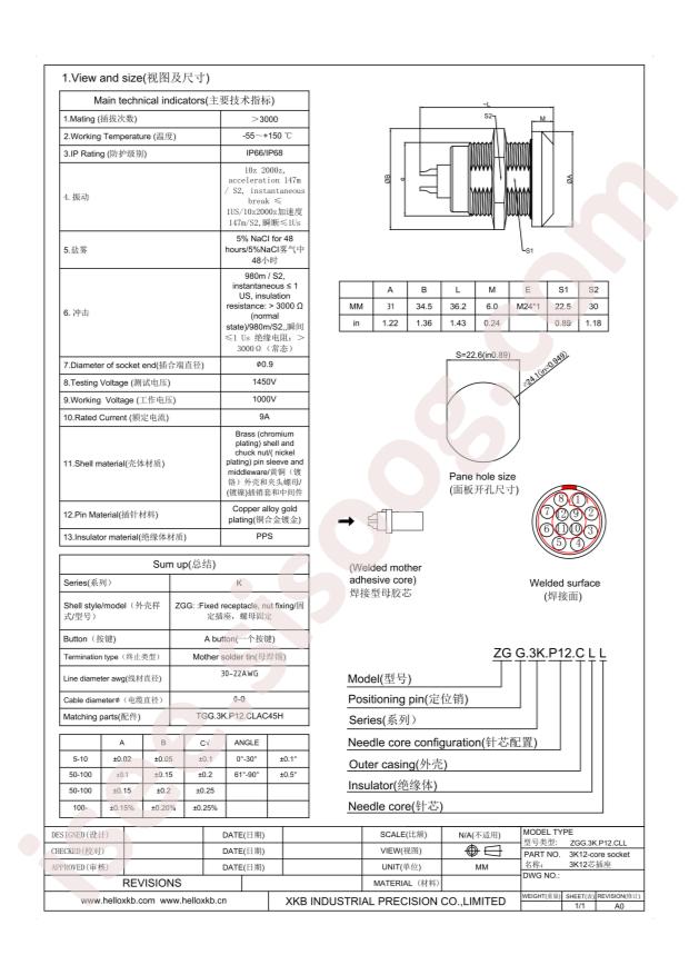 ZGG.3K.P12.CLL