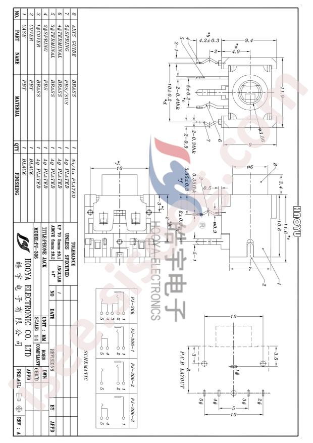 PJ-306