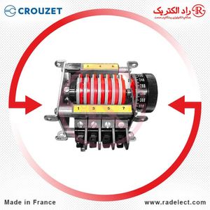 تایمر تابلو سری 886450 Cam کروزت Crouzet