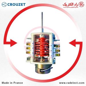 ذغال کربنی صنعتی (کربن براش) سیم دار، 16x6.3 الکربن