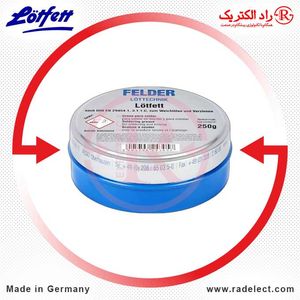 هیت سینک خنک کننده آلومینیومی WF210000 سلدوک Celduc