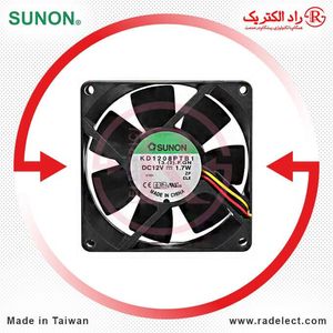 فن 80*80 تابلویی 12VDC بلبرینگی سونون ژاپن