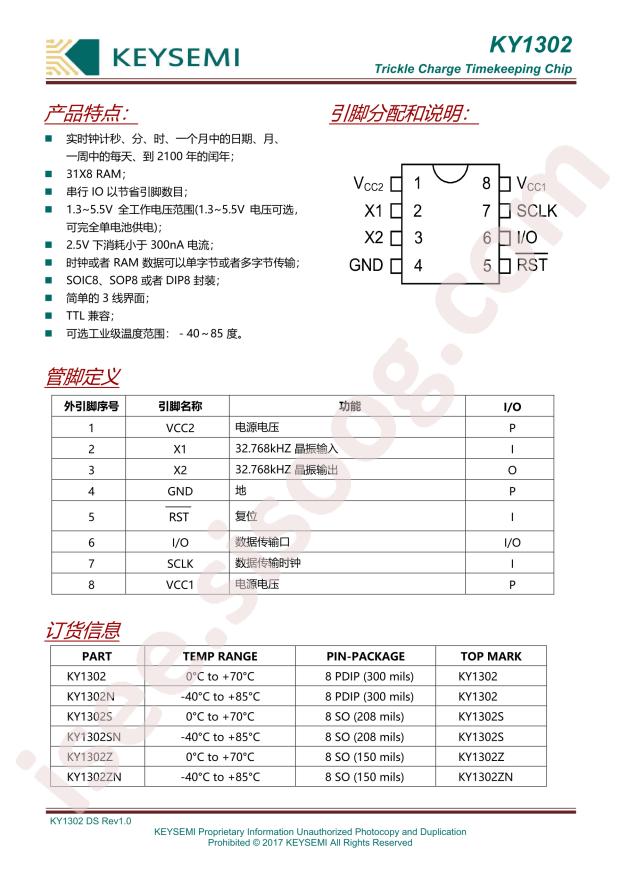KY1302ZN