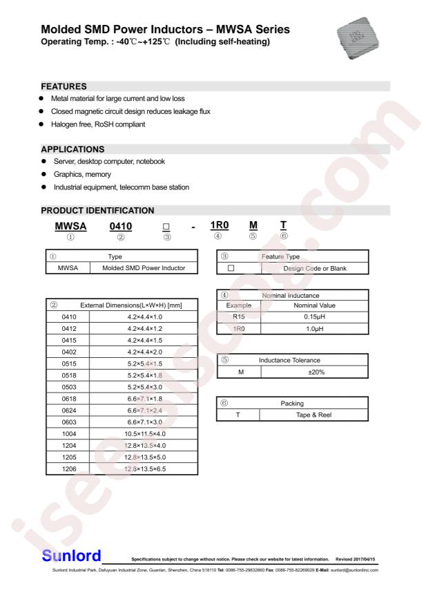 MWSA1205-1R0MT
