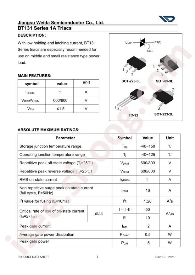 BT131-600T