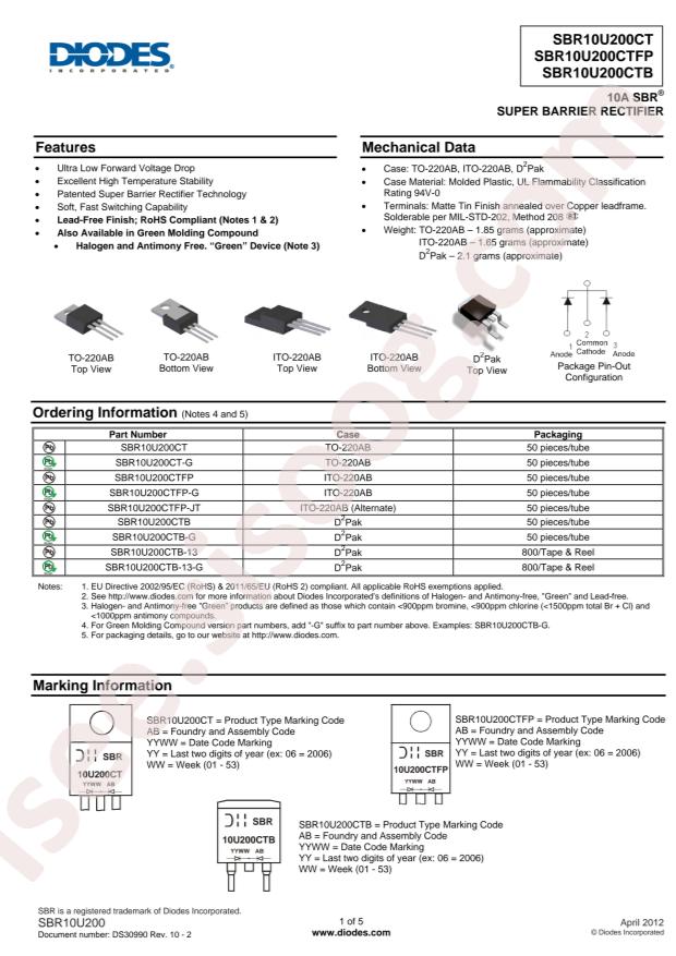 SBR10U200CT