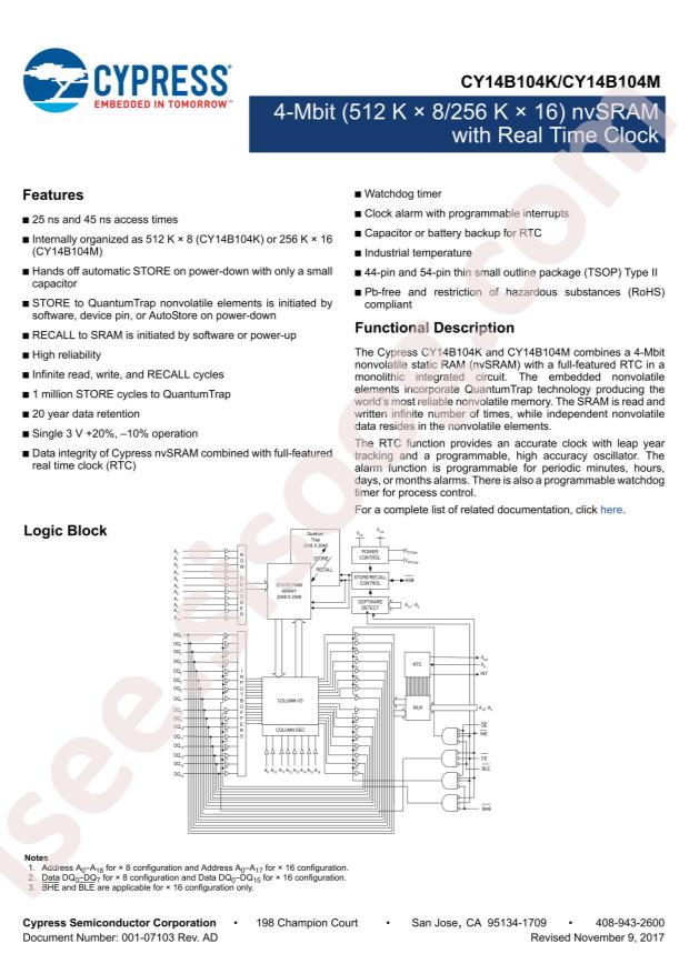 CY14B104M-ZSP45XI