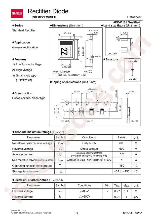 RRE02VTM6SFHTR
