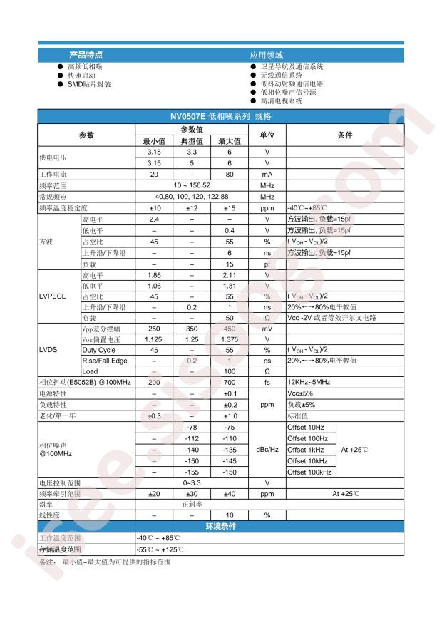 NV0507ED3I155D30N100