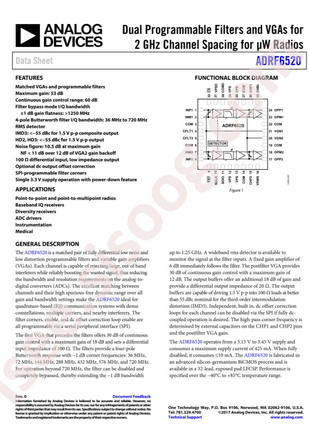 ADRF6520ACPZ