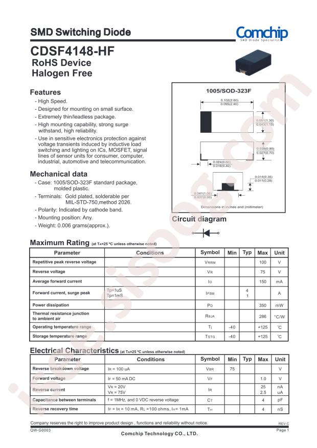 CDSF4148-HF