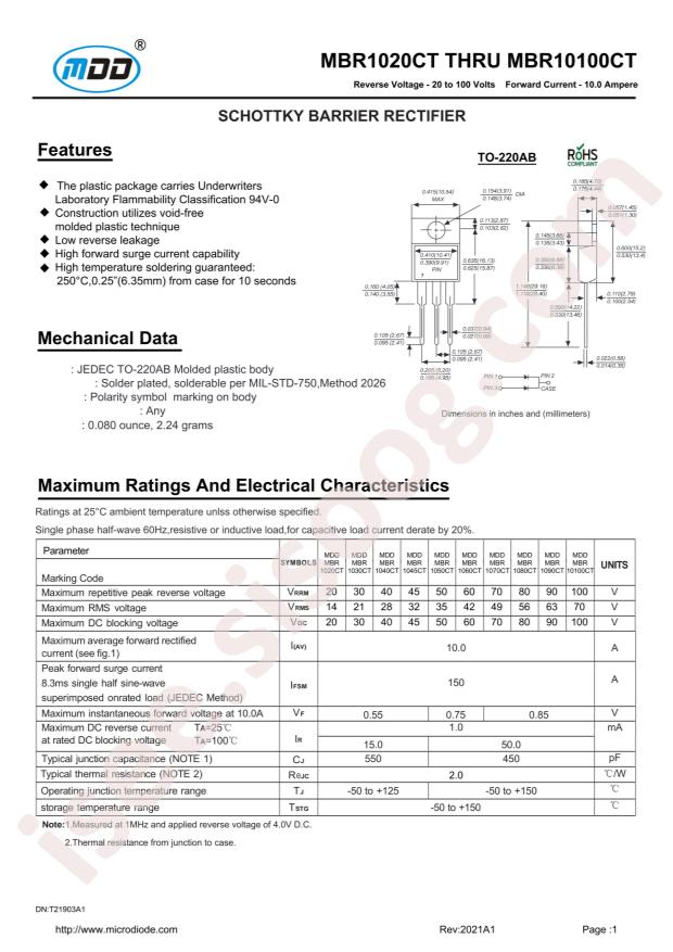 MBR10100CT
