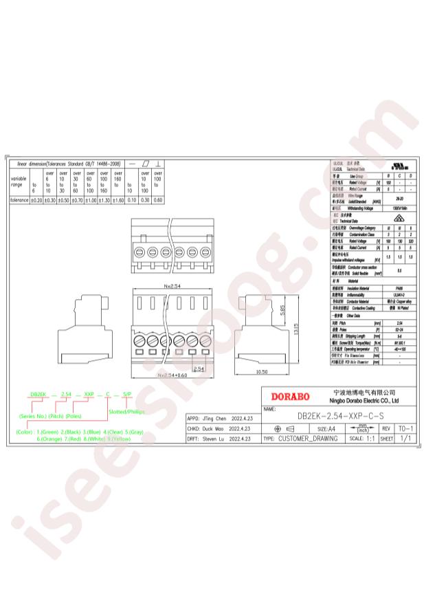 DB2EK-2.54-12P-GN-S