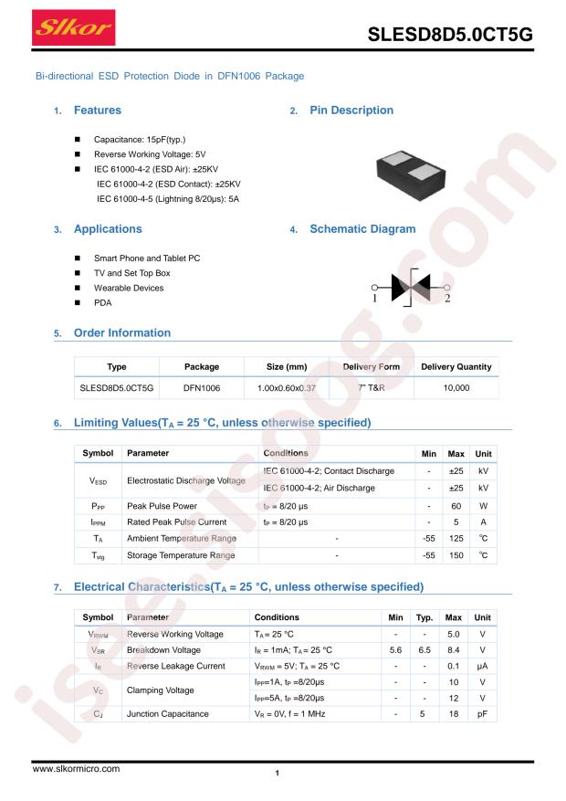 SLESD8D5.0CT5G
