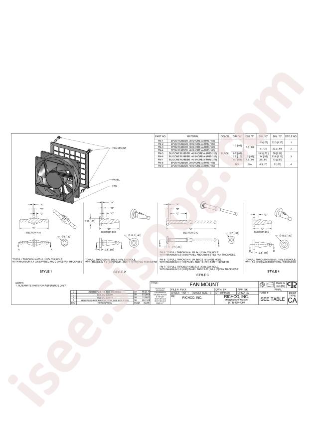 FM-4