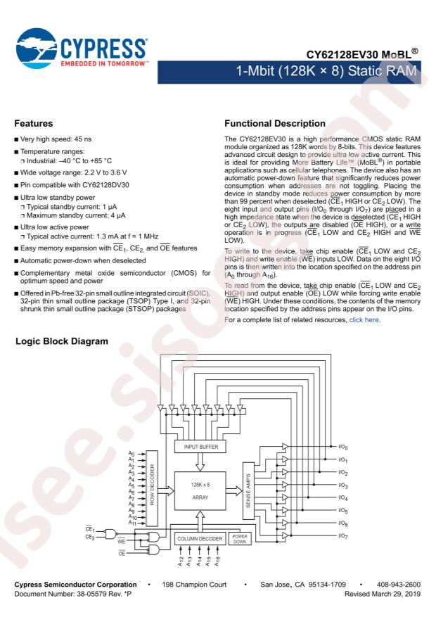 CY62128EV30LL-45ZAXIT