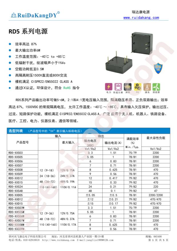 RD5-110S24W