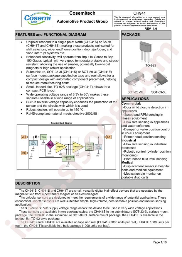 CH941TB