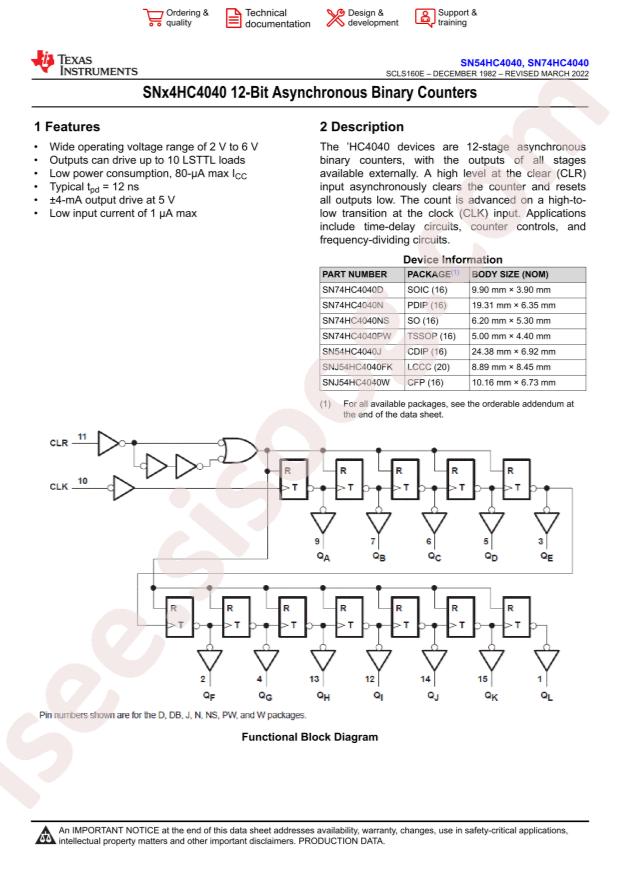 SN74HC4040NS