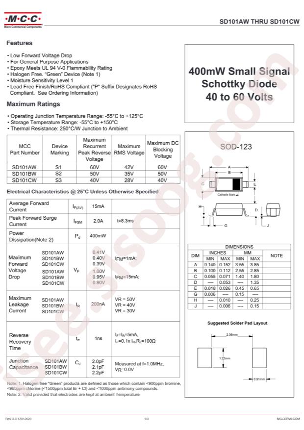 SD101CW-TP