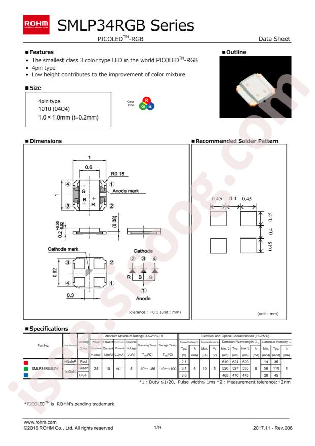 SMLP34RGB2W3A