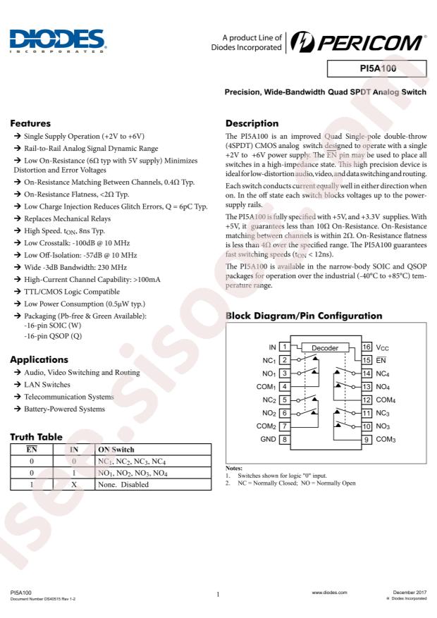 PI5A100QEX