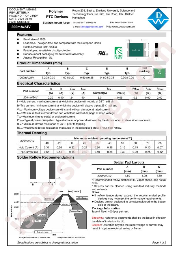 200mA/24V