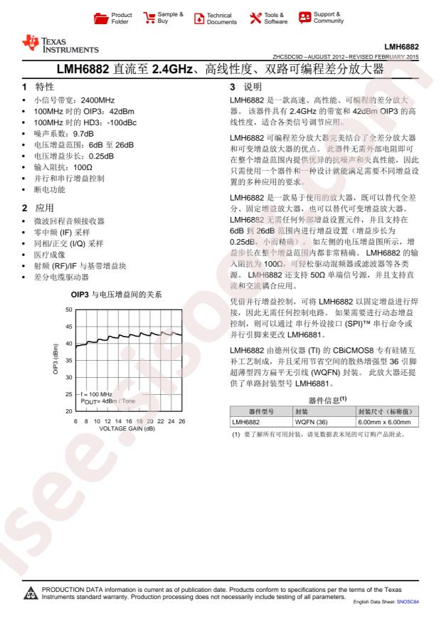 TI LMH6882SQ/NOPB