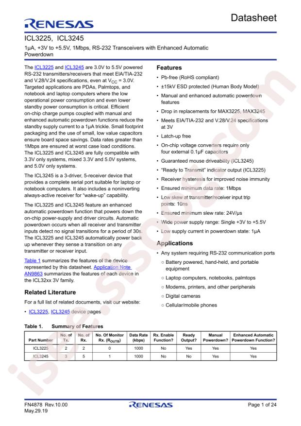 ICL3245CAZ