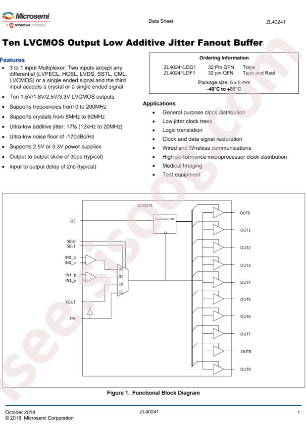 ZL40241LDF1
